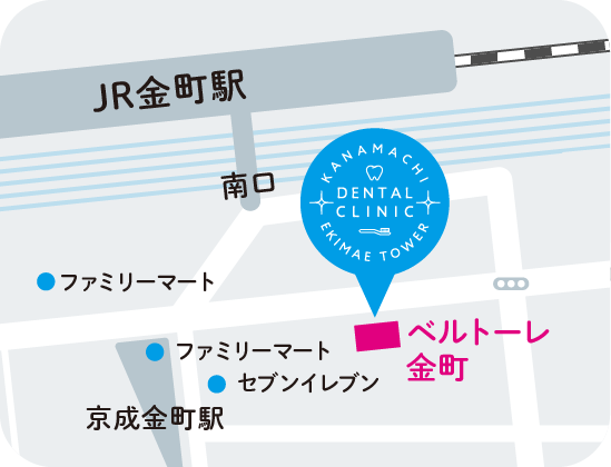 金町駅前タワー歯科へのアクセス